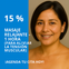 Masaje Relajante – 1 Hora (Para Aliviar la Tensión Muscular)